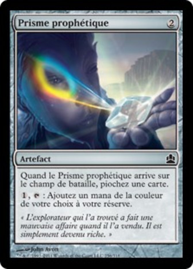 image Prisme prophétique