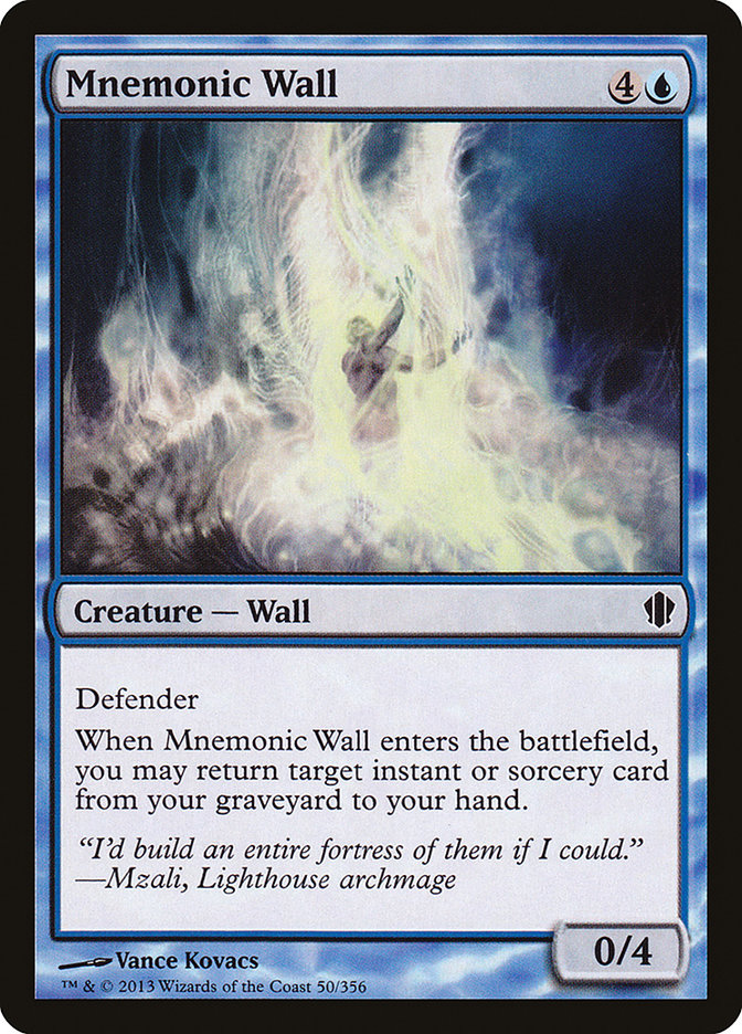 image Mnemonic Wall