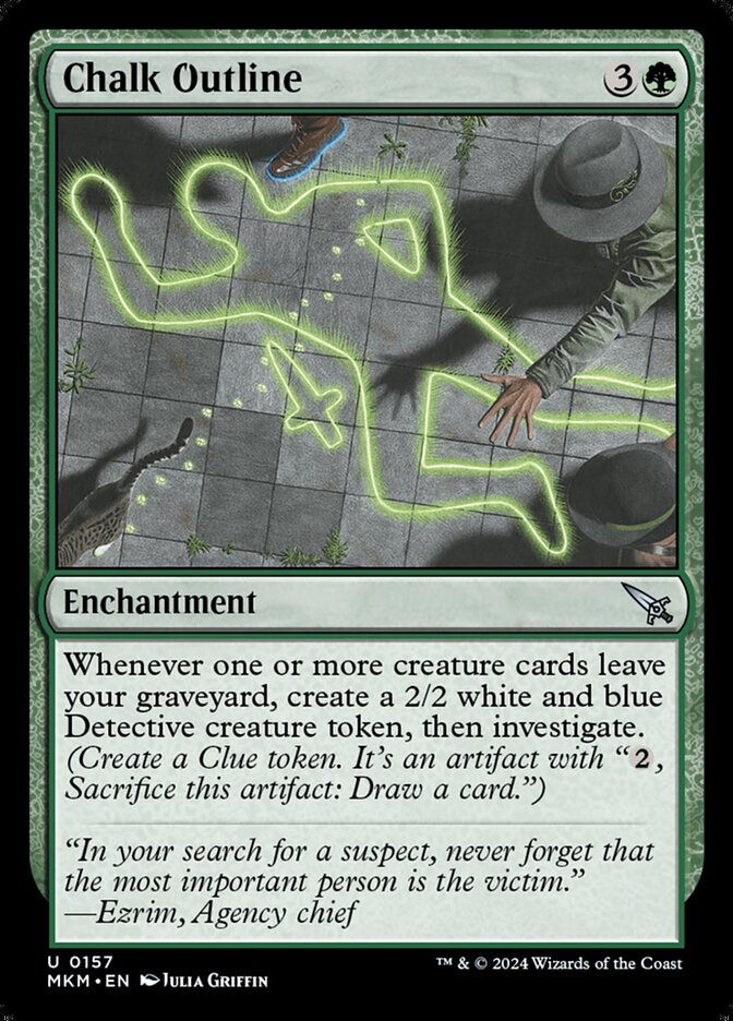 image Chalk Outline