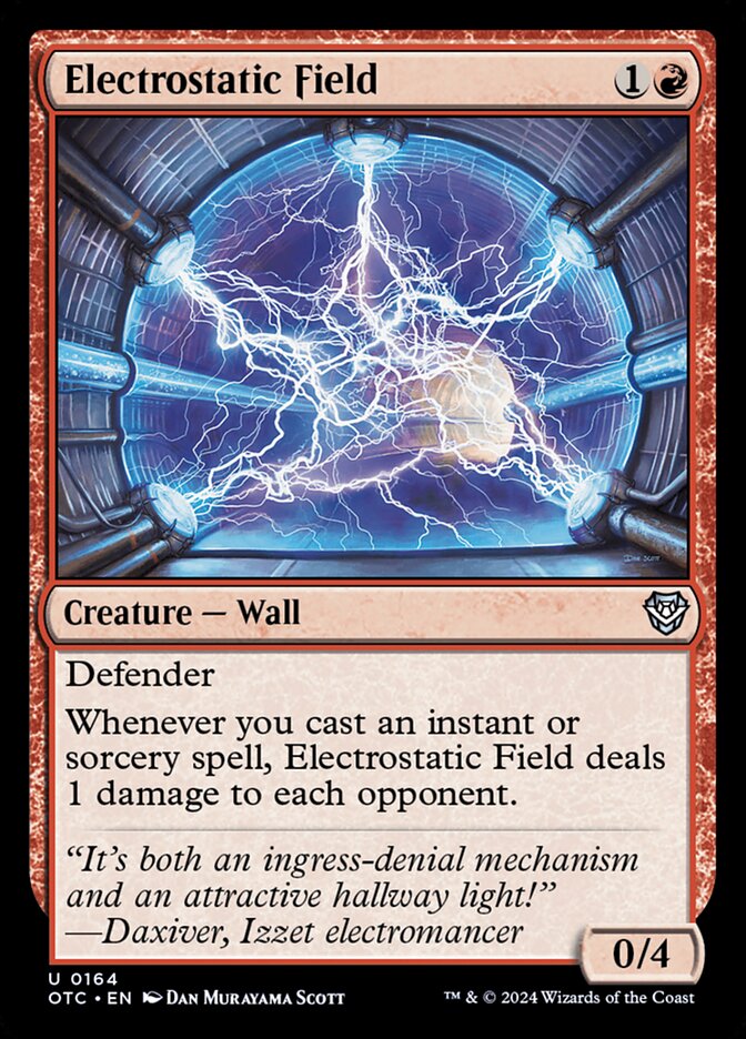 image Electrostatic Field