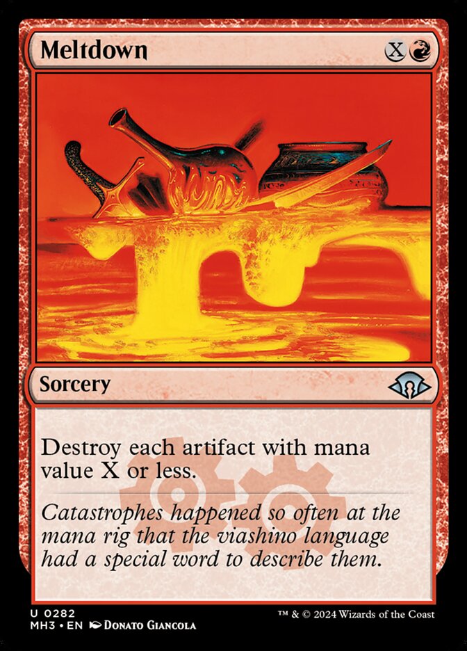 image Meltdown