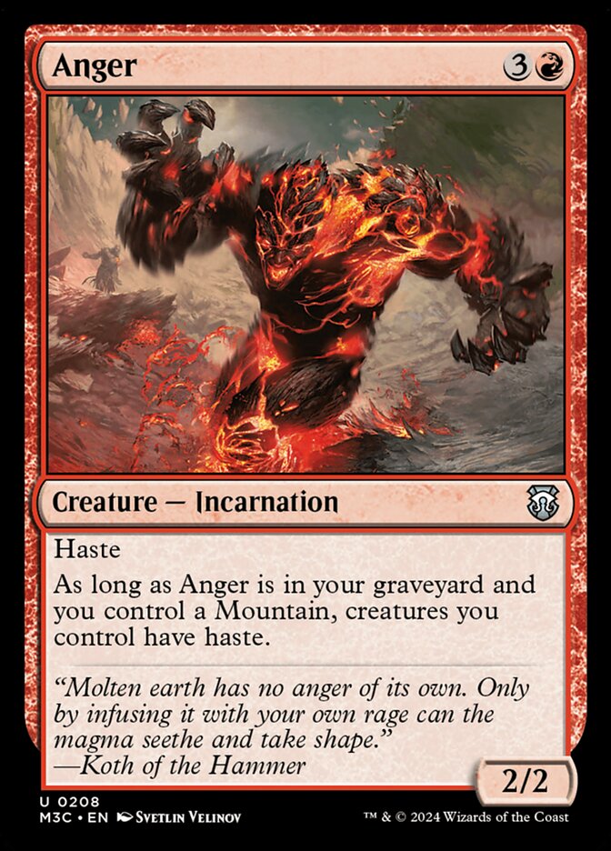 image Anger