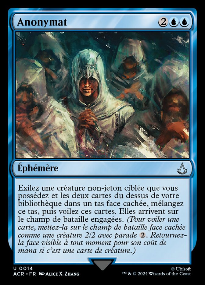 image Anonymat