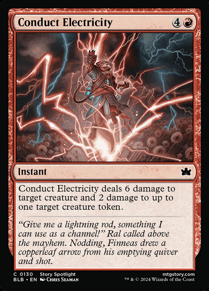 image Conduct Electricity
