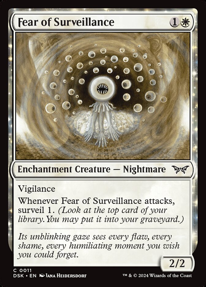 image Fear of Surveillance