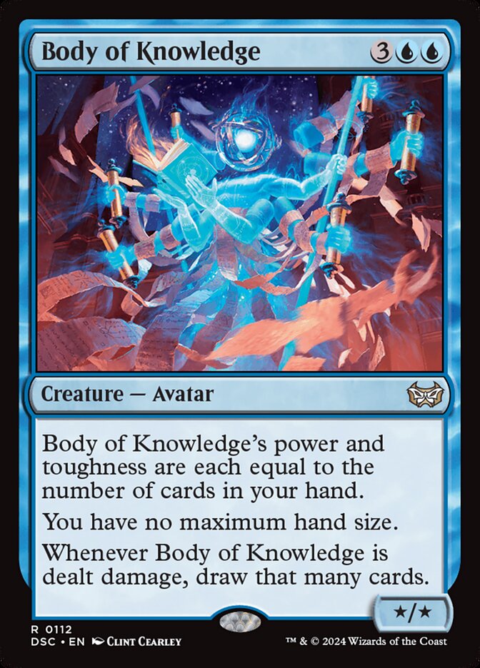 image Body of Knowledge