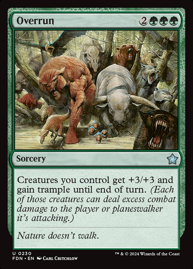 image Overrun