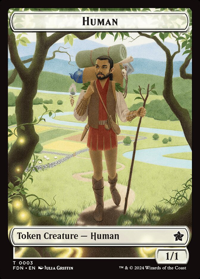image Human