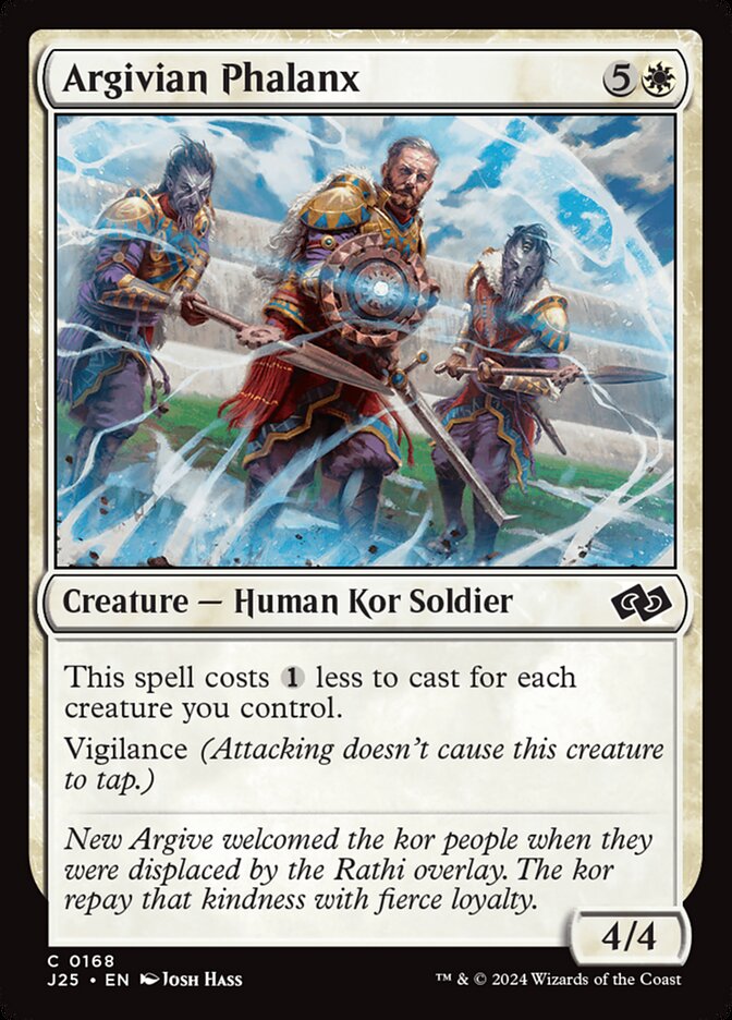 image Argivian Phalanx