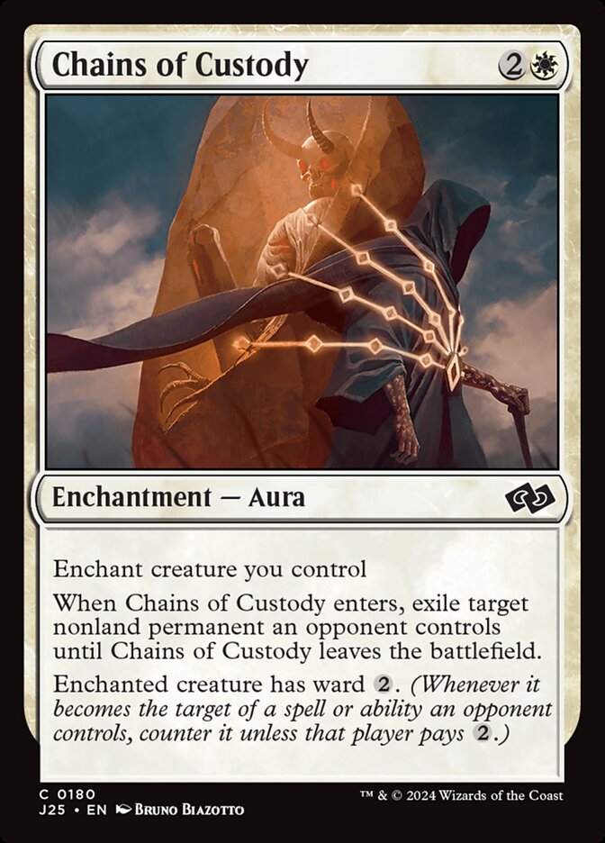 image Chains of Custody