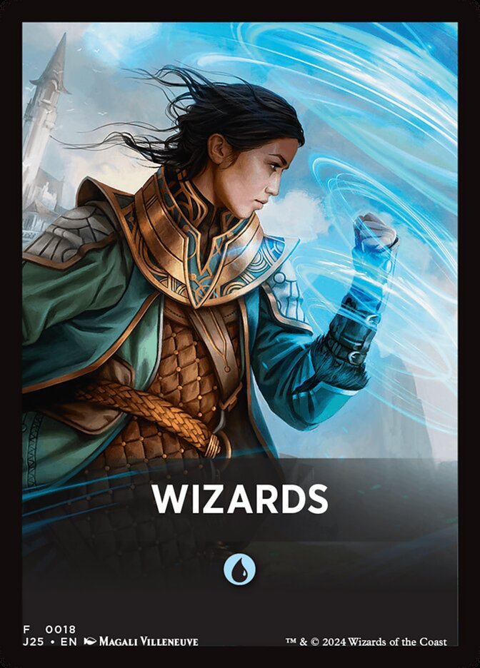 image Wizards