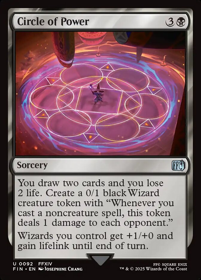 image Circle of Power