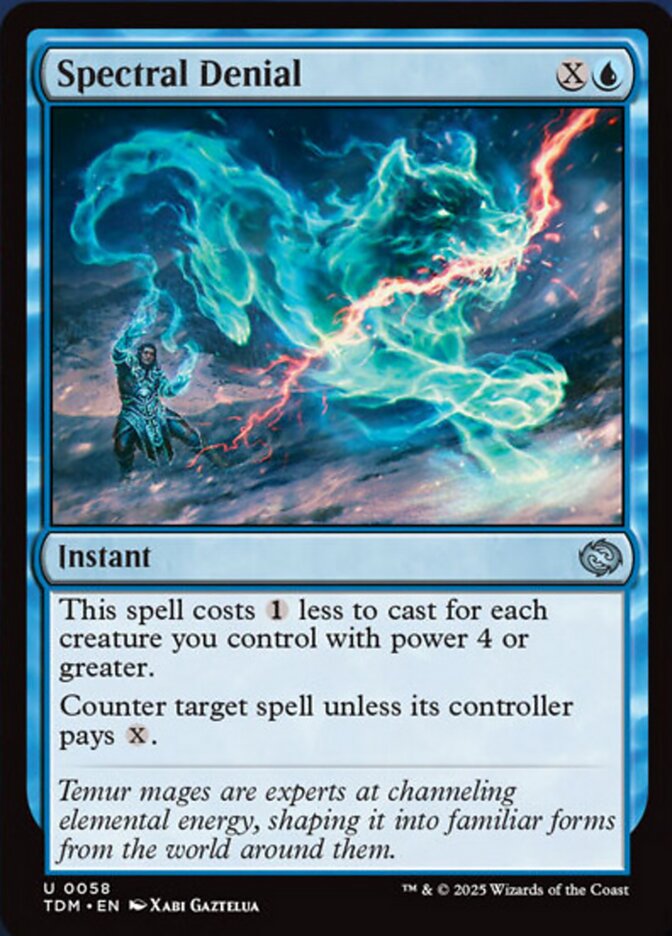 image Spectral Denial