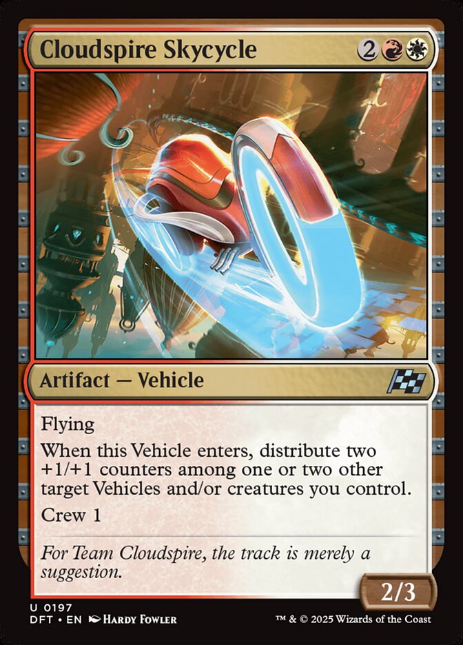 image Cloudspire Skycycle