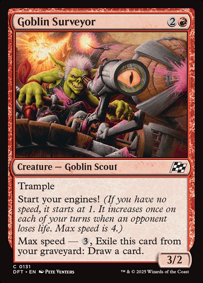 image Goblin Surveyor