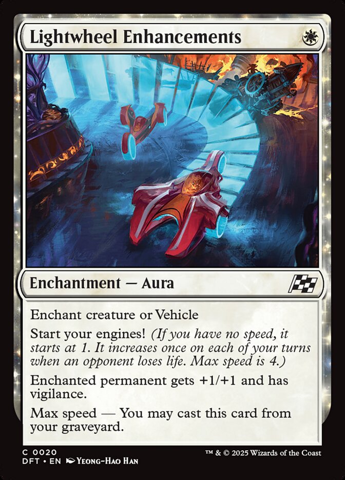 image Lightwheel Enhancements