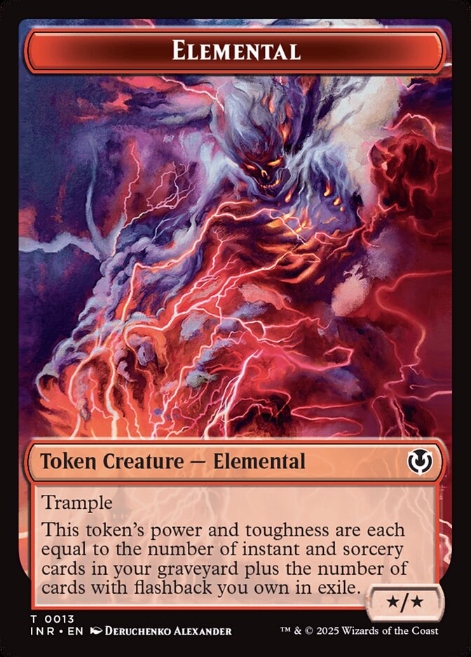 image Elemental