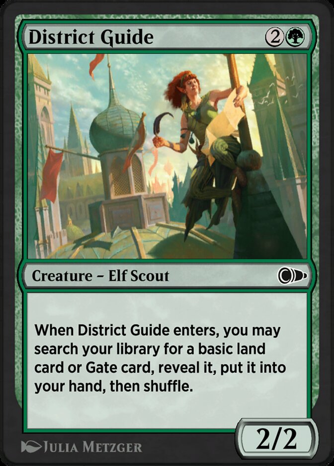 image District Guide